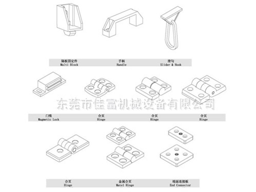 合頁(yè)拉手
